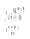 INFORMATION PROCESSING DEVICE, INFORMATION PROCESSING METHOD, AND PROGRAM diagram and image