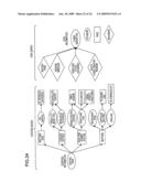 INFORMATION PROCESSING DEVICE, INFORMATION PROCESSING METHOD, AND PROGRAM diagram and image