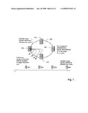 QUERY ROUTING IN DISTRIBUTED DATABASE SYSTEM diagram and image