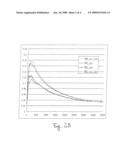 AUTOMATIC, COMPUTER-BASED SIMILARITY CALCULATION SYSTEM FOR QUANTIFYING THE SIMILARITY OF TEXT EXPRESSIONS diagram and image