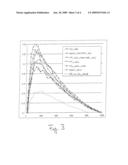 AUTOMATIC, COMPUTER-BASED SIMILARITY CALCULATION SYSTEM FOR QUANTIFYING THE SIMILARITY OF TEXT EXPRESSIONS diagram and image