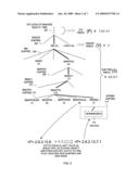 GENERATING UNIQUE OBJECT IDENTIFIERS FOR NETWORK MANAGEMENT OBJECTS diagram and image