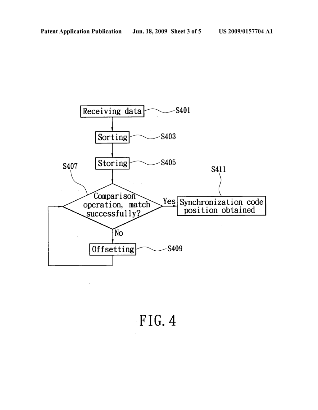 Method for determining synchronization code under SMIA - diagram, schematic, and image 04