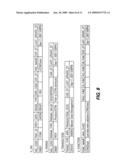 SYSTEM AND METHOD FOR EXPRESSING XML SCHEMA VALIDATION USING JAVA IN A DECLARATIVE MANNER diagram and image