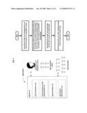 Methods and systems for specifying an avatar diagram and image