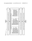 Methods and systems for specifying an avatar diagram and image