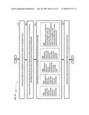 Methods and systems for specifying an avatar diagram and image