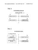 Management system, management method and control program diagram and image