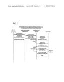 Management system, management method and control program diagram and image