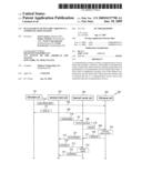 MANAGEMENT OF DYNAMIC GROUPS IN A COMMUNICATION SYSTEM diagram and image