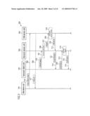 MANAGEMENT OF DYNAMIC GROUPS IN A COMMUNICATION SYSTEM diagram and image