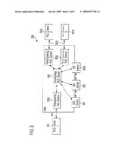 MANAGEMENT OF DYNAMIC GROUPS IN A COMMUNICATION SYSTEM diagram and image