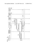 MANAGEMENT OF DYNAMIC GROUPS IN A COMMUNICATION SYSTEM diagram and image