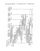 MANAGEMENT OF DYNAMIC GROUPS IN A COMMUNICATION SYSTEM diagram and image