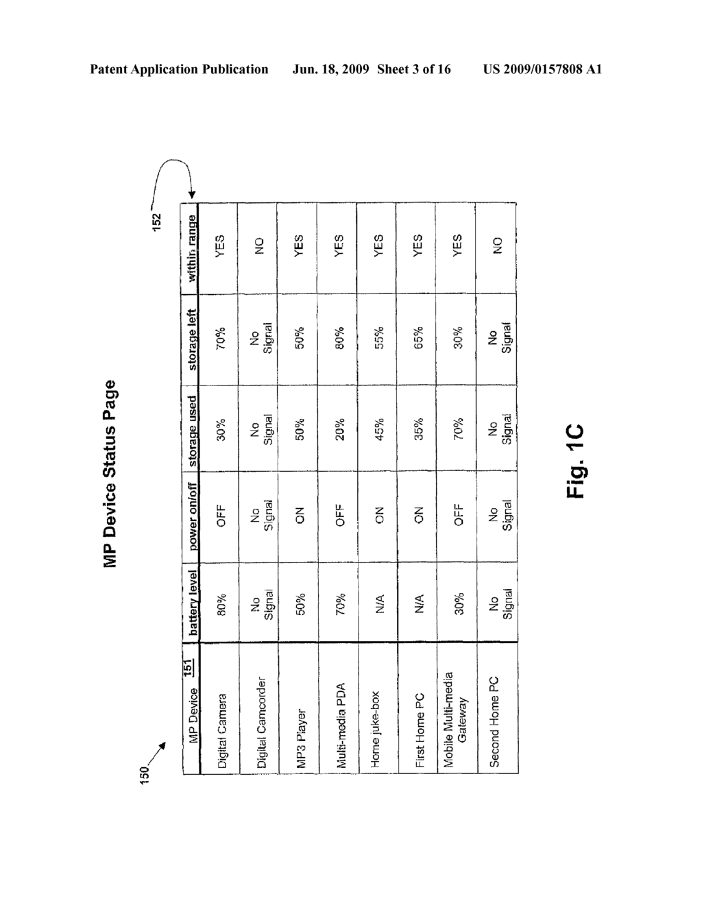 PERSONAL ACCESS AND CONTROL OF MEDIA PERIPHERALS ON A MEDIA EXCHANGE NETWORK - diagram, schematic, and image 04