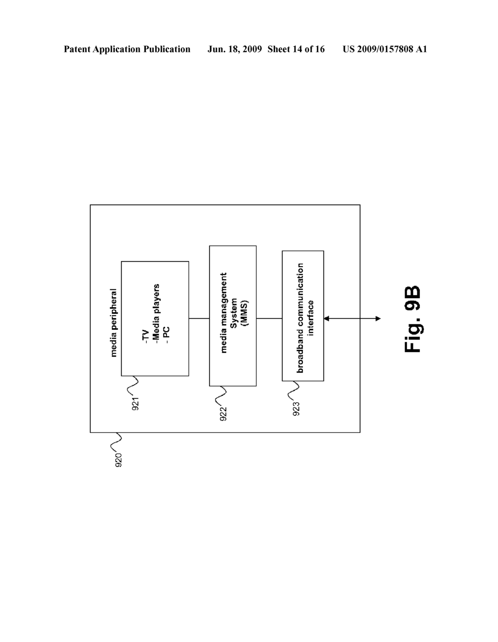 PERSONAL ACCESS AND CONTROL OF MEDIA PERIPHERALS ON A MEDIA EXCHANGE NETWORK - diagram, schematic, and image 15