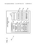 Collaborative Authoring Modes diagram and image