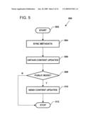 Collaborative Authoring Modes diagram and image