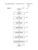 Collaborative Authoring Modes diagram and image