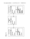 Collaborative Authoring Modes diagram and image