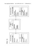 Collaborative Authoring Modes diagram and image