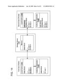 Collaborative Authoring Modes diagram and image