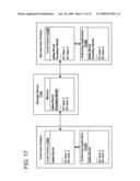 Collaborative Authoring Modes diagram and image