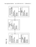 Collaborative Authoring Modes diagram and image