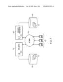 LIVE CONNECTION OF EMAIL THREADS TO DISCUSSION FORUM diagram and image