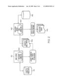 LIVE CONNECTION OF EMAIL THREADS TO DISCUSSION FORUM diagram and image