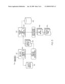 LIVE CONNECTION OF EMAIL THREADS TO DISCUSSION FORUM diagram and image