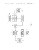 LIVE CONNECTION OF EMAIL THREADS TO DISCUSSION FORUM diagram and image