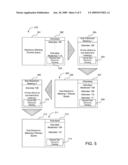 SYSTEM AND METHOD FOR HIGH EFFICIENCY TUNNELLING FOR AGILE MEETINGS diagram and image