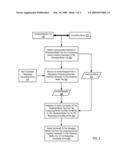 Controlling Shared Access Of A Media Tray diagram and image