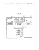 Storage system comprising function for migrating virtual communication port added to physical communication port diagram and image