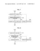 Storage system comprising function for migrating virtual communication port added to physical communication port diagram and image