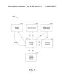 CONTENT DELIVERY NETWORK diagram and image