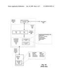 FLEXIBLE AND SCALABLE METHOD AND APPARATUS FOR DYNAMIC SUBSCRIBER SERVICES CONFIGURATION AND MANAGEMENT diagram and image