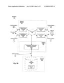 FLEXIBLE AND SCALABLE METHOD AND APPARATUS FOR DYNAMIC SUBSCRIBER SERVICES CONFIGURATION AND MANAGEMENT diagram and image