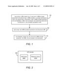 Methods And Systems For Accessing A Resource Based On URN Scheme Modifiers diagram and image