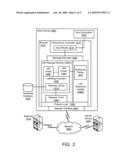 Methods And Systems For Accessing A Resource Based On URN Scheme Modifiers diagram and image