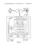 Methods And Systems For Accessing A Resource Based On URN Scheme Modifiers diagram and image