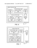 Methods And Systems For Accessing A Resource Based On URN Scheme Modifiers diagram and image