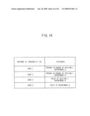 INFORMATION COMMUNICATION APPARATUS, INFORMATION COMMUNICATION SYSTEM AND INFORMATION COMMUNICATION METHOD diagram and image