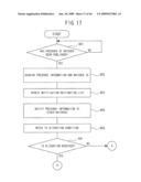 INFORMATION COMMUNICATION APPARATUS, INFORMATION COMMUNICATION SYSTEM AND INFORMATION COMMUNICATION METHOD diagram and image