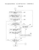 INFORMATION COMMUNICATION APPARATUS, INFORMATION COMMUNICATION SYSTEM AND INFORMATION COMMUNICATION METHOD diagram and image