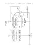 INFORMATION COMMUNICATION APPARATUS, INFORMATION COMMUNICATION SYSTEM AND INFORMATION COMMUNICATION METHOD diagram and image