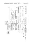 RESOURCE-AMOUNT CALCULATION SYSTEM, AND METHOD AND PROGRAM THEREOF diagram and image