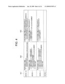 RESOURCE-AMOUNT CALCULATION SYSTEM, AND METHOD AND PROGRAM THEREOF diagram and image