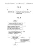 RESOURCE-AMOUNT CALCULATION SYSTEM, AND METHOD AND PROGRAM THEREOF diagram and image